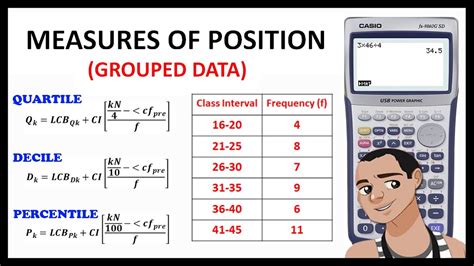 quartile percentile decile|Statistics .
